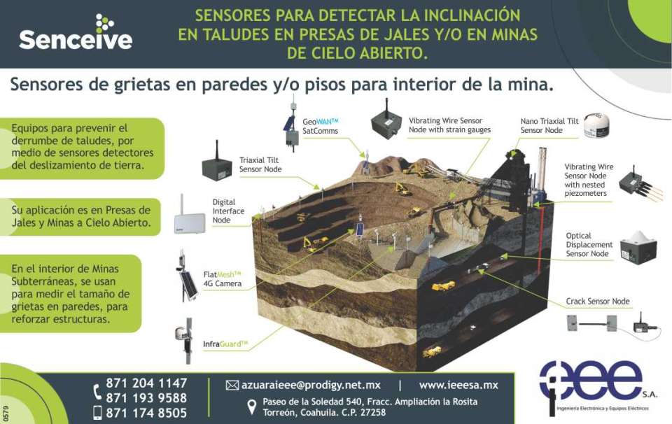 Wall and/or floor crack sensors for use inside mines. Equipment for preventing slope collapse. Applications in tailings dams and open-pit mines: they measure cracks inside. Wall and/or floor crack sensors for use inside mines. Equipment for preventing slope collapse. Applications in tailings dams and open-pit mines: they measure cracks inside.