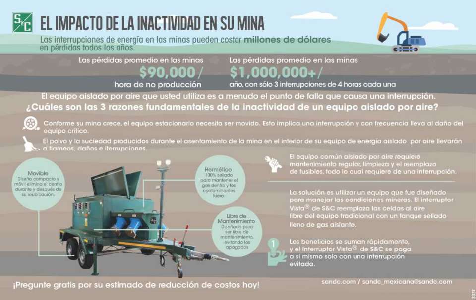 Haga que las costosas y molestas interrupciones desaparezcan. Reduzca las molestas interrupciones mientras mejora la satisfaccion del cliente con el interruptor de restablecimiento VACUFUSE II